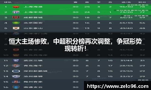 bwin必赢下载