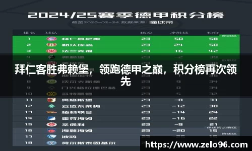 bwin必赢平台