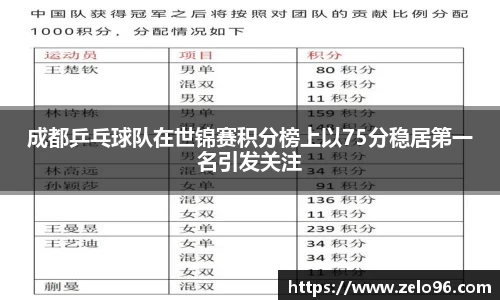 bwin必赢平台