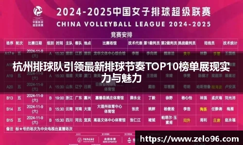 杭州排球队引领最新排球节奏TOP10榜单展现实力与魅力